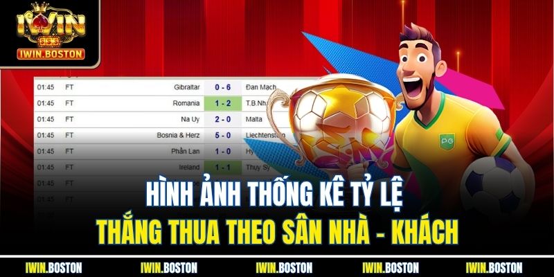 Kèo 1X2 Là Gì - Cách Bắt Chuẩn Tại Iwin Dành Cho Tân Thủ 4 Hình ảnh thống kê tỷ lệ thắng thua theo sân nhà – khách